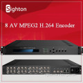 2015 Best Price and High Quality 8 A/V Input 8 in 1 Encoder IPTV